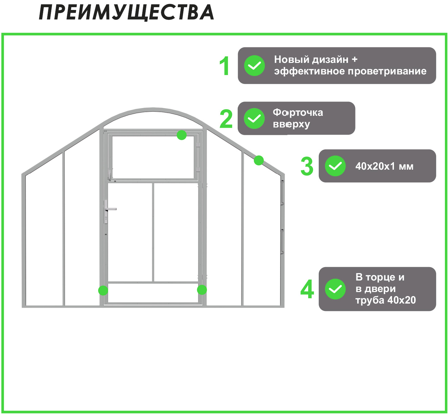 Теплица ПАРТНЕР 2,75М